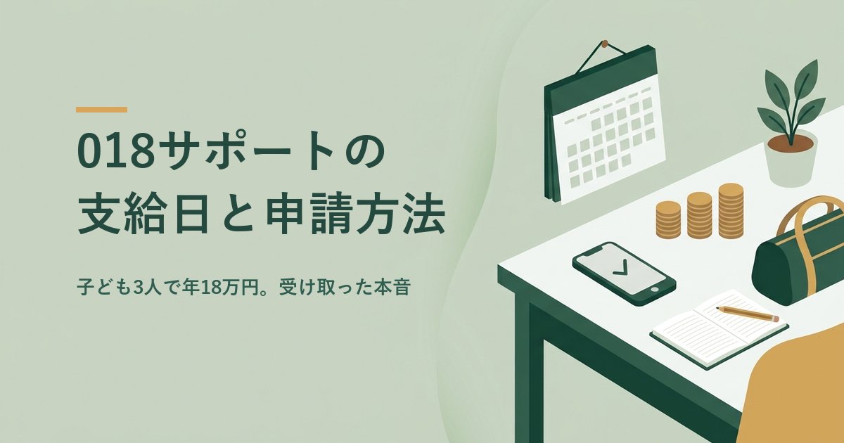 018サポートの支給日と申請方法